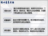 1.2在社会中成长（课件）-2024-2025学年统编版道德与法治八年级上册