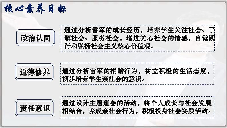 1.2在社会中成长（课件）-2024-2025学年统编版道德与法治八年级上册04