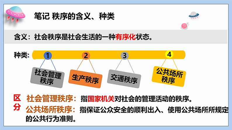 3.1《维护秩序》课件 2024-2025学年统编版道德与法治八年级上册第7页