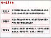 3.2遵守规则（课件）-2024-2025学年统编版道德与法治八年级上册