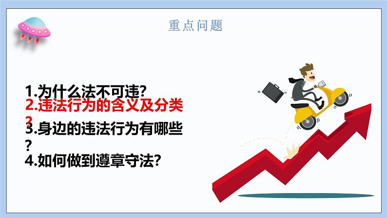 5.1《法不可违》课件 2024-2025学年统编版道德与法治八年级上册第4页