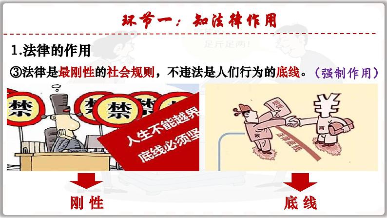 5.1法不可违（课件）-2024-2025学年统编版道德与法治八年级上册第8页