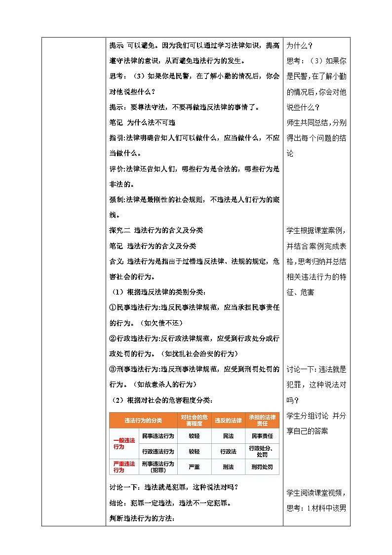 5.1《法不可违》-教学设计2024-2025学年统编版道德与法治八年级上册第2页