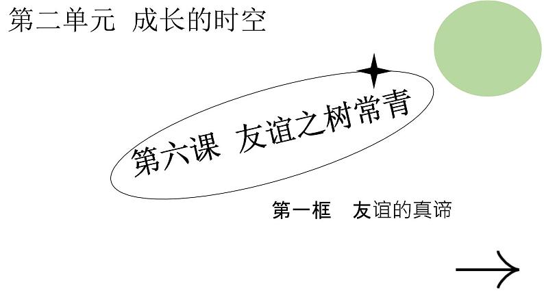 初中道德与法治人教版2024七年级上册 第二单元 成长的时空第六课 友谊之树常青  友谊的真谛 课件01