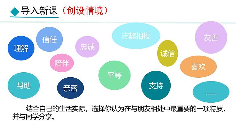 初中道德与法治人教版2024七年级上册 第二单元 成长的时空第六课 友谊之树常青  友谊的真谛 课件02