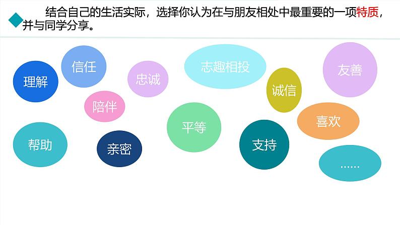 初中道德与法治人教版2024七年级上册 第二单元 成长的时空第六课 友谊之树常青  友谊的真谛 课件第7页