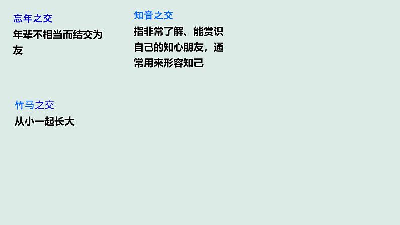 初中道德与法治人教版2024七年级上册 第二单元 成长的时空第六课 友谊之树常青交友的智慧 课件06