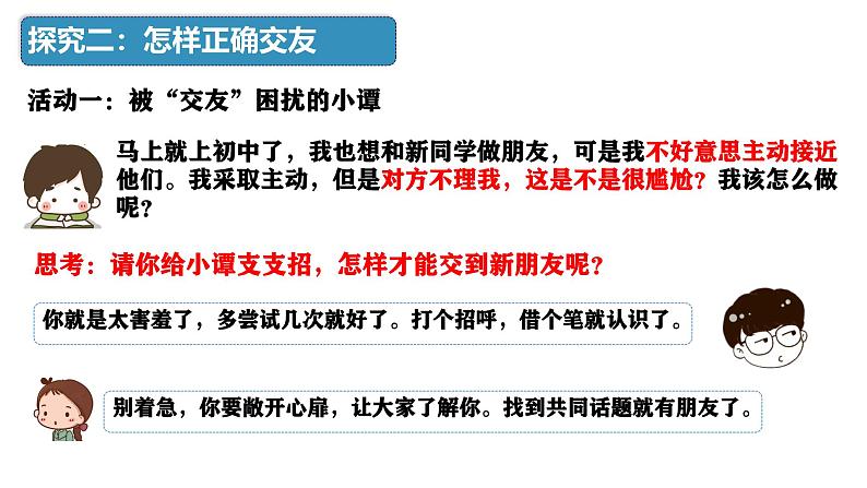 初中道德与法治人教版2024七年级上册 第二单元 成长的时空第六课 友谊之树常青交友的智慧 课件第7页