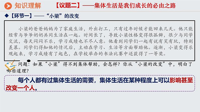 初中道德与法治人教版2024七年级上册 第二单元 成长的时空第七课  在集体中成长  集体生活成就我 课件第7页