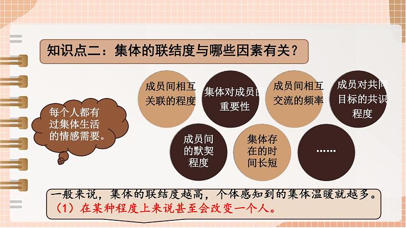 初中道德与法治人教版2024七年级上册 第二单元 成长的时空第七课  在集体中成长 集体生活成就我 课件第8页