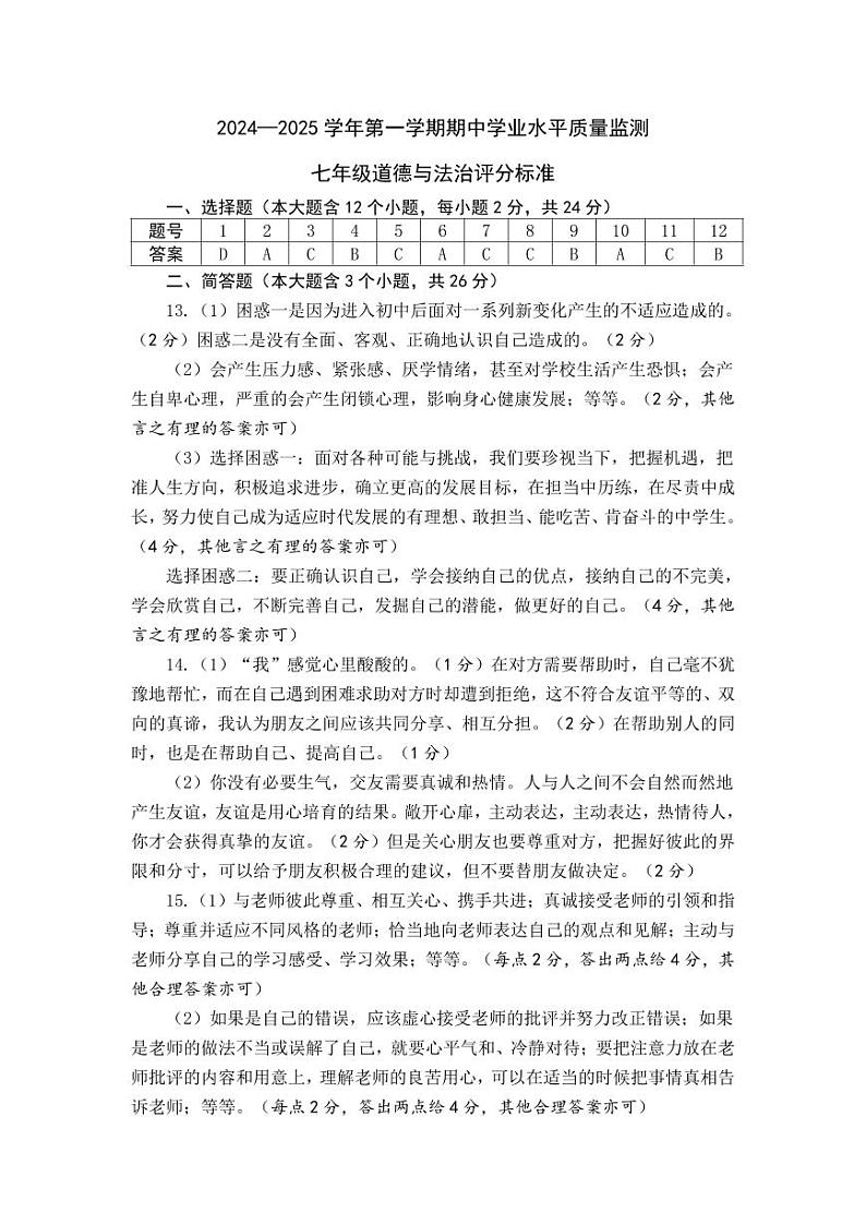七年级道德与法治24-25期中学业水平质量监测卷评分标准第1页