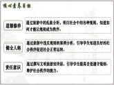 3.1维护社会秩序（课件）-2024-2025学年统编版道德与法治八年级上册