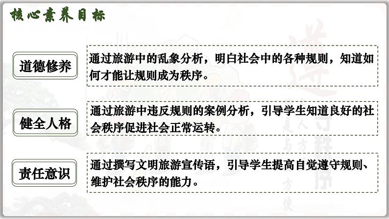 3.1维护社会秩序（课件）-2024-2025学年统编版道德与法治八年级上册第4页