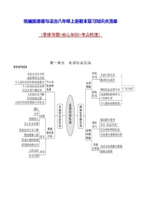 统编版道德与法治八年级上册期末复习知识点清单