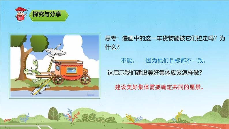 初中道德与法治人教版2024七年级上册 第二单元 成长的时空第七课 在集体中成长 共建美好集体 课件第5页