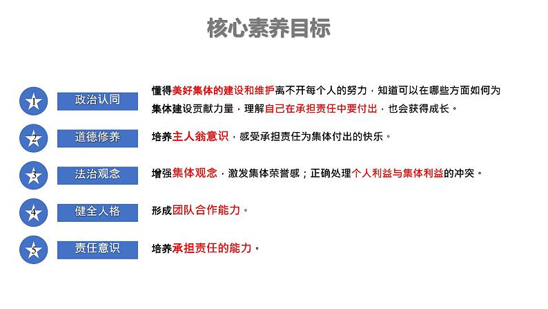 初中道德与法治人教版2024七年级上册 第二单元 成长的时空第七课 在集体中成长 共建美好集体 课件第2页