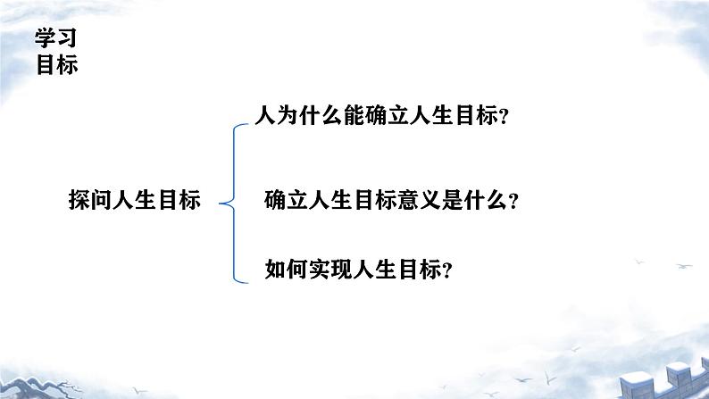 初中 道德与法治人教版（2024）七年级上册 第四单元 追求美好人生 第十一课 确立人生目标  探问人生目标 课件第2页