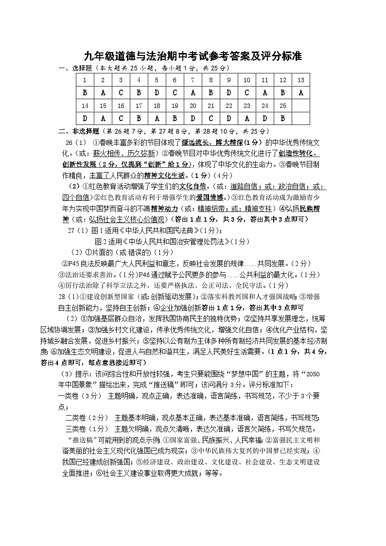 答案：九年级期中考试道德与法治24.11第1页