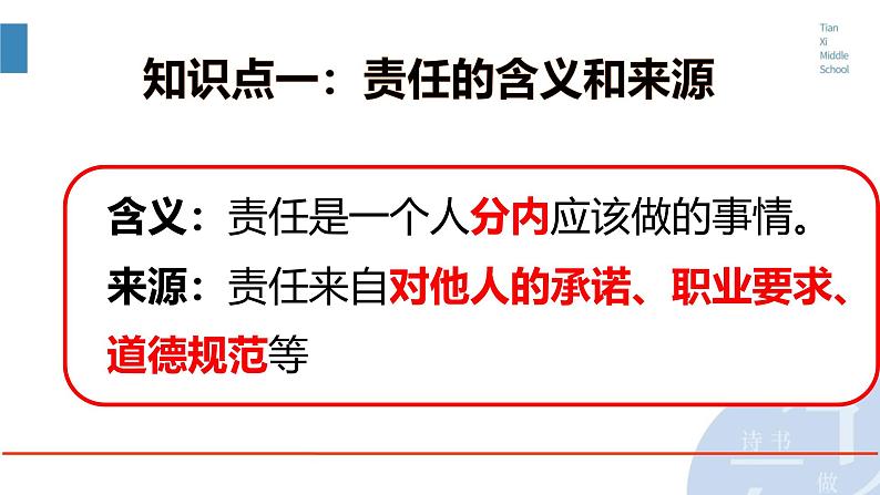 初中道德与法治人教版八年级上册第三单元 勇担社会责任第六课 责任与角色同在  我对谁负责谁对我负责 课件第5页