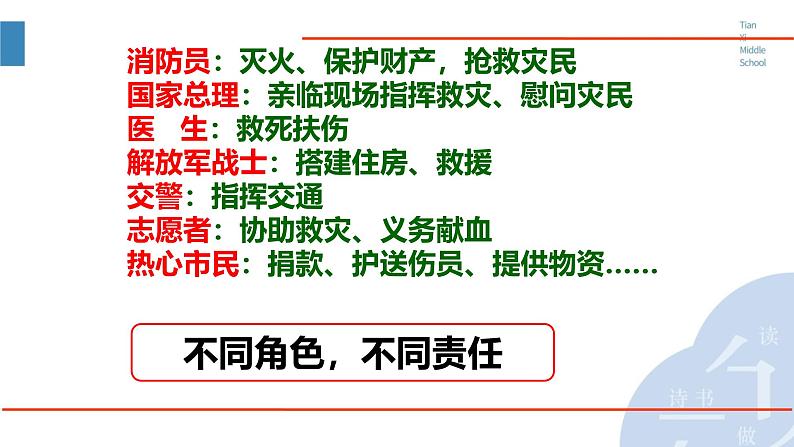 初中道德与法治人教版八年级上册第三单元 勇担社会责任第六课 责任与角色同在  我对谁负责谁对我负责 课件第7页