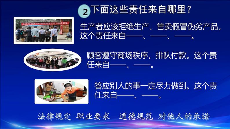 初中道德与法治人教版八年级上册第三单元 勇担社会责任第六课 责任与角色同在  我对谁负责谁对我负责 课件第8页