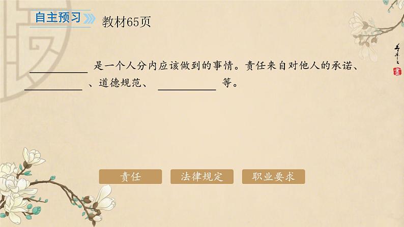 初中道德与法治人教版八年级上册第三单元 勇担社会责任第六课 责任与角色同在  我对谁负责谁对我负责 课件第3页