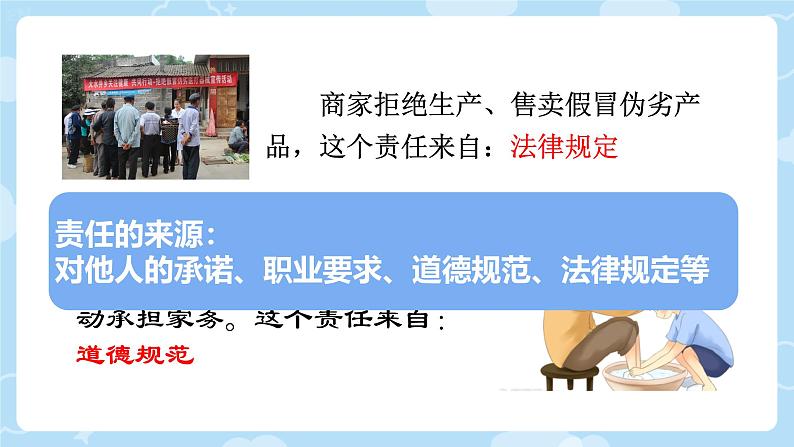 初中道德与法治人教版八年级上册第三单元 勇担社会责任第六课 责任与角色同在  我对谁负责谁对我负责 课件第6页