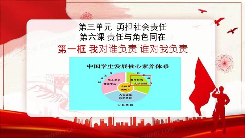 初中道德与法治人教版八年级上册第三单元 勇担社会责任第六课 责任与角色同在  我对谁负责谁对我负责 课件第2页