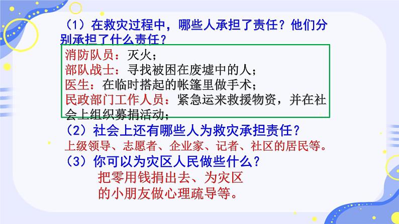 初中道德与法治人教版八年级上册第三单元 勇担社会责任第六课 责任与角色同在  我对谁负责谁对我负责 课件第8页