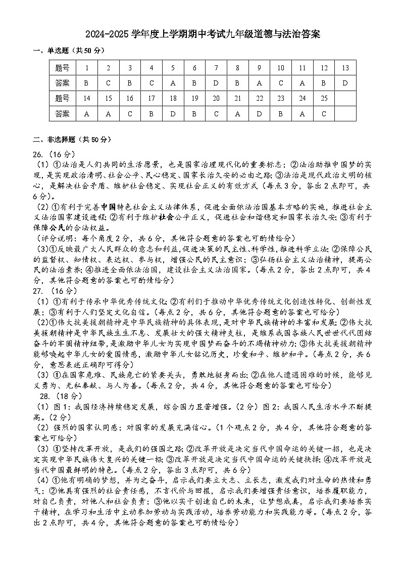河北省唐山市遵化市2024-2025学年九年级上学期期中考试道德与法治试卷答案第1页
