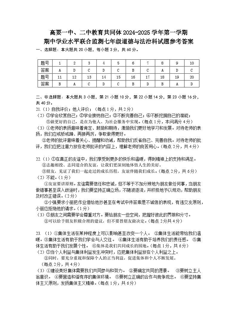 联合监测七年级道德与法治科试题参考答案(1)第1页