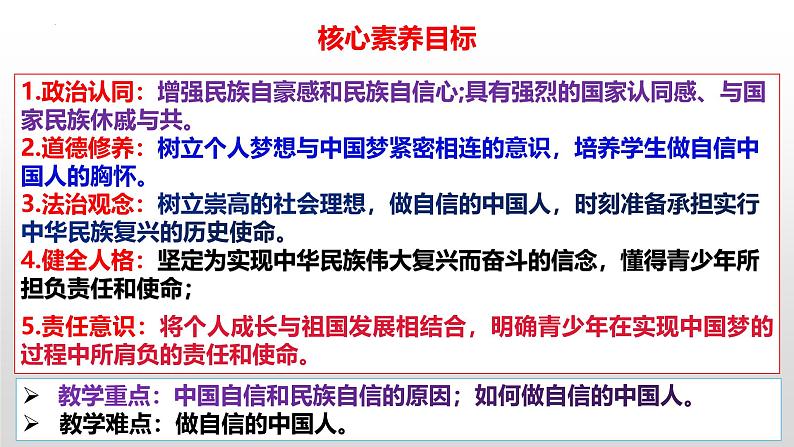 8.1 我们的梦想 课件-2024-2025学年统编版九年级道德与法治上册第2页