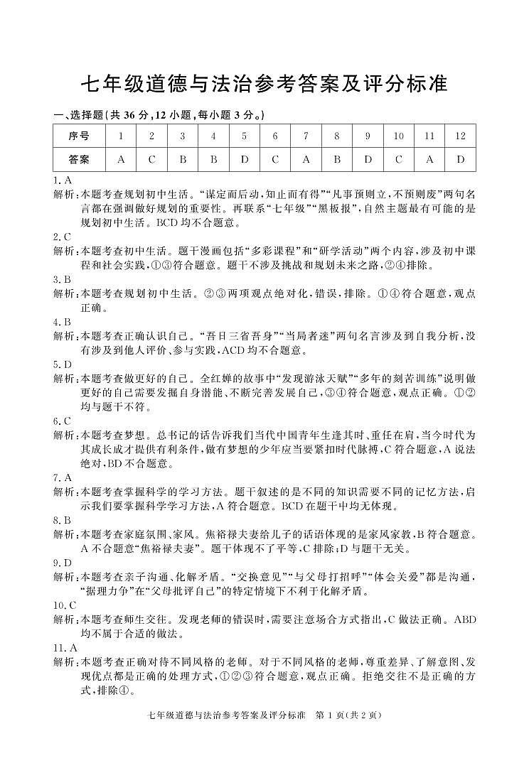 七年级期中道法（24-25上）答案第1页