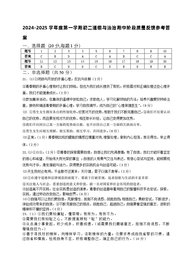 参考答案2024-2025学年度第一学期初二道德与法治期中阶段质量检测试题参考答案第1页