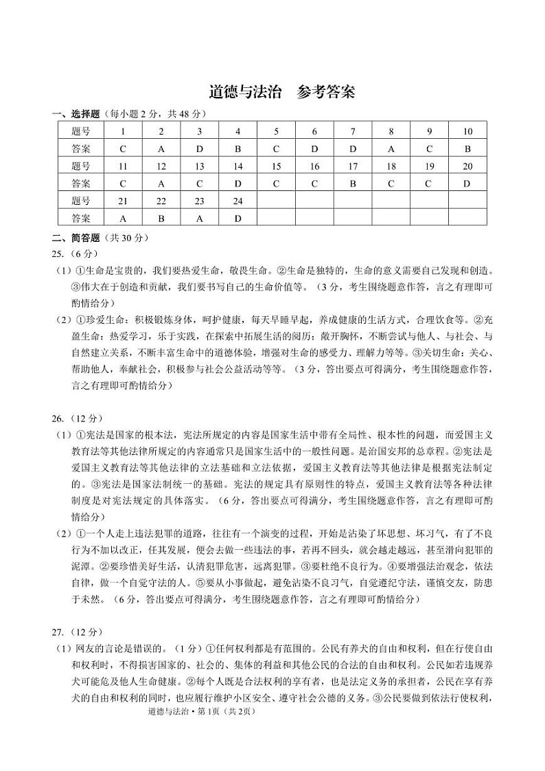 云南民族中学2024-2025学年九年级上学期11月期中考试道德与法治试题卷参考答案第1页