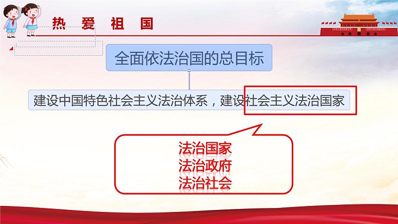 4.2凝聚法治共识-课件  2024-2025学年统编版道德与法治九年级上册第3页