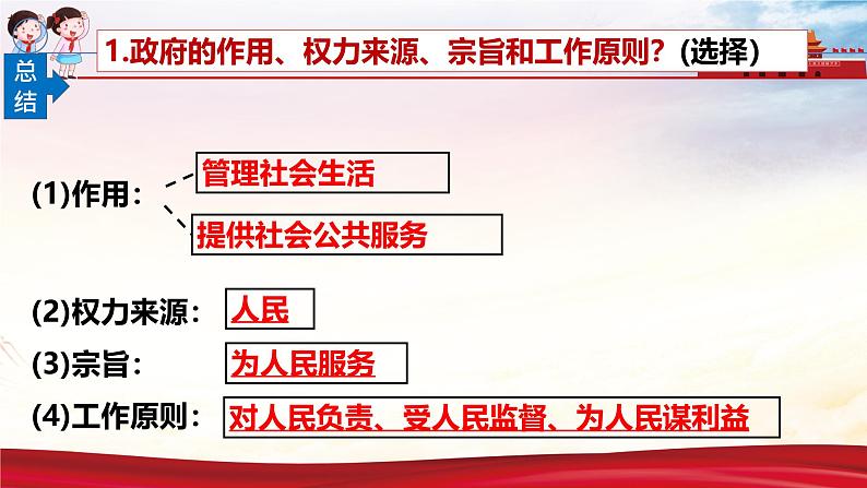 4.2凝聚法治共识-课件  2024-2025学年统编版道德与法治九年级上册第7页