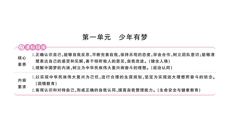 初中道德与法治新人教版七年级上册第一单元第一课《开启初中生活》作业课件（共2课时）（2024秋）第1页