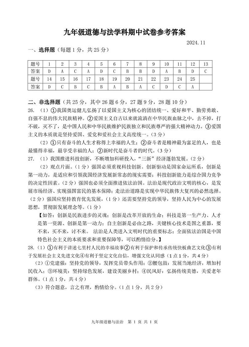 九年级道德与法治参考答案2024.11第1页