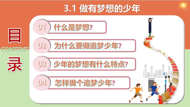 部编版2024七年级上册道德与法治 3.1 做有梦想的少年（课件）含视频第3页