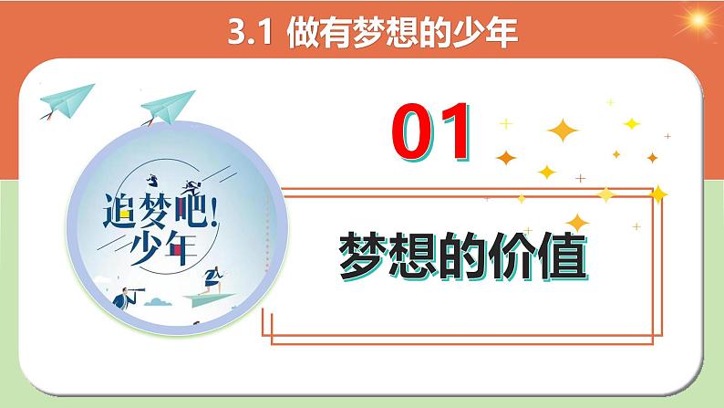 部编版2024七年级上册道德与法治 3.1 做有梦想的少年（课件）含视频第4页