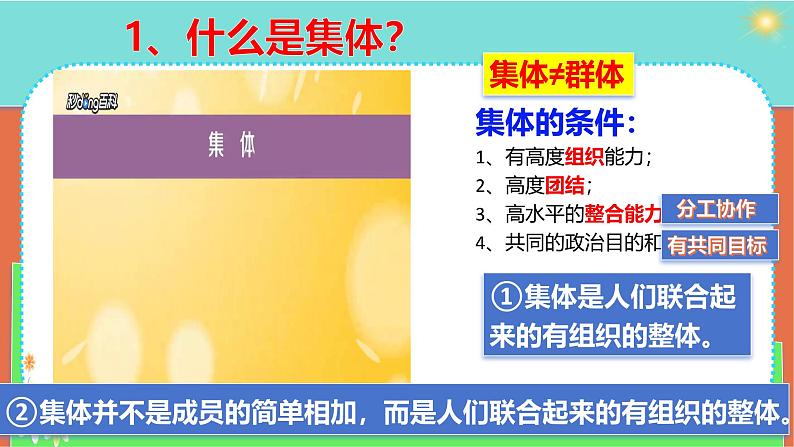 部编版2024七年级上册道德与法治 7.1 集体生活成就我（课件）含视频第4页