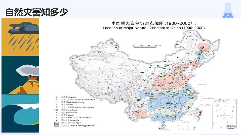 统编版道德与法治七年级上册 9.1《增强安全意识》课件第4页