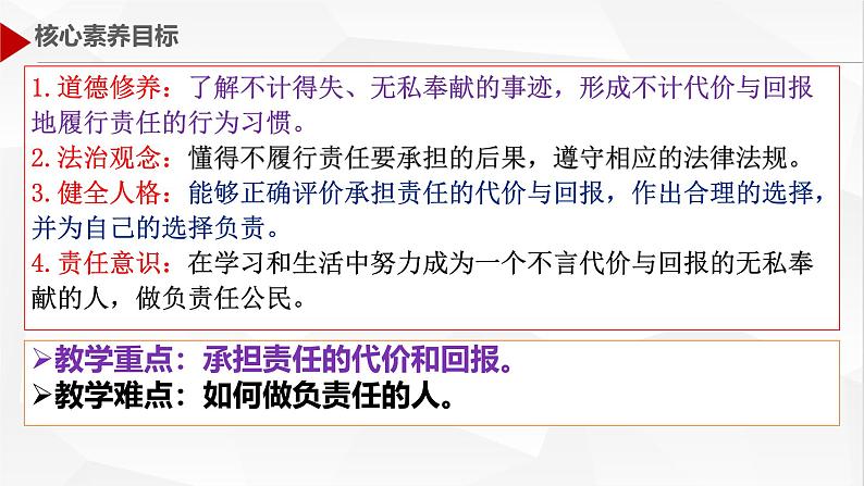 6.2 做负责任的人 课件-2024-2025学年统编版道德与法治八年级上册第2页