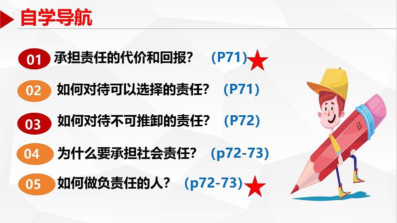 6.2 做负责任的人 课件-2024-2025学年统编版道德与法治八年级上册第3页