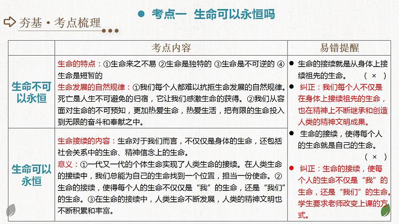 2025年中考道德与法治一轮复习考点讲练测课件专题19 生命的思考（含答案）第5页