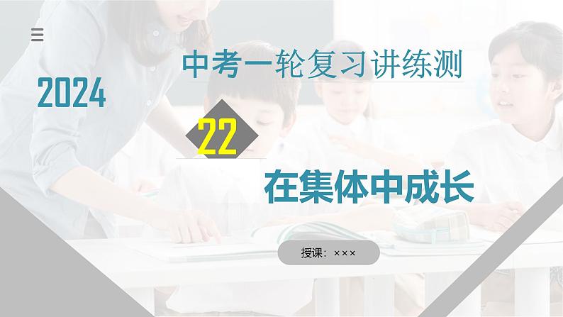 2025年中考道德与法治一轮复习考点讲练测课件专题22 在集体中成长（含答案）第1页