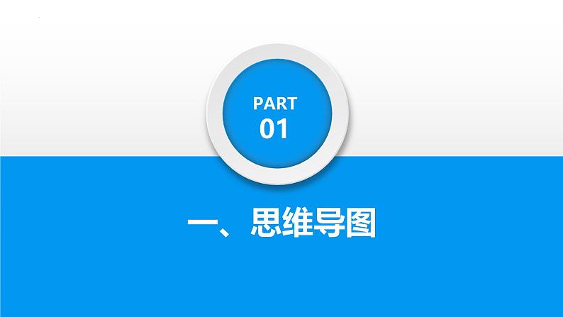 2025年中考道德与法治一轮复习考点精讲课件专题01 成长的节拍（含答案）第4页