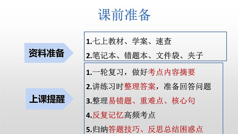 2025年中考道德与法治一轮复习考点精讲课件专题02 友谊的天空（含答案）03