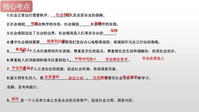 2025年中考道德与法治一轮复习考点精讲课件专题02 遵守社会规则（含答案）第7页